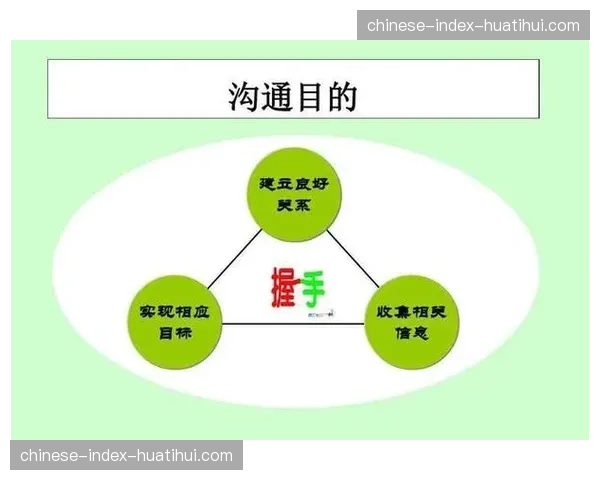 利益相关方期望管理成为保障沟通策略的重要组成部分