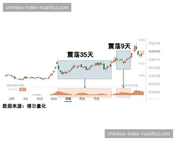 从数据看趋势：大联盟三月份比赛平均时长已缩短至2小时45分